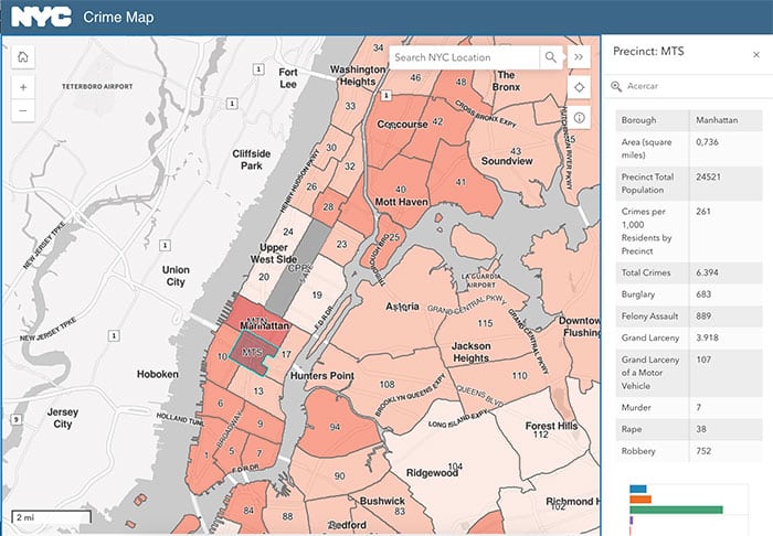 seguridad en Nueva York mapa crimen
